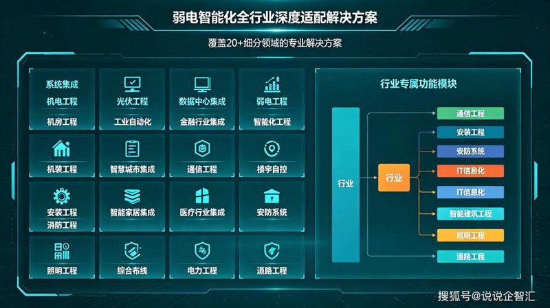 杭州软件开发：数字时代的引擎